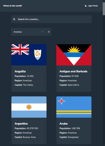 Countries of the World